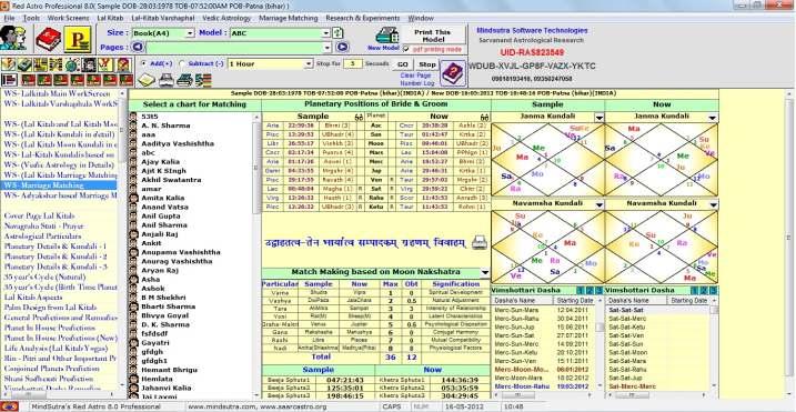 WS- Marriage Matching Through this workscreen, you can see the Janma Kundali and Navamsha Kundali along with various vedic Kundali of to be Bride and Groom and planetary details of their charts and