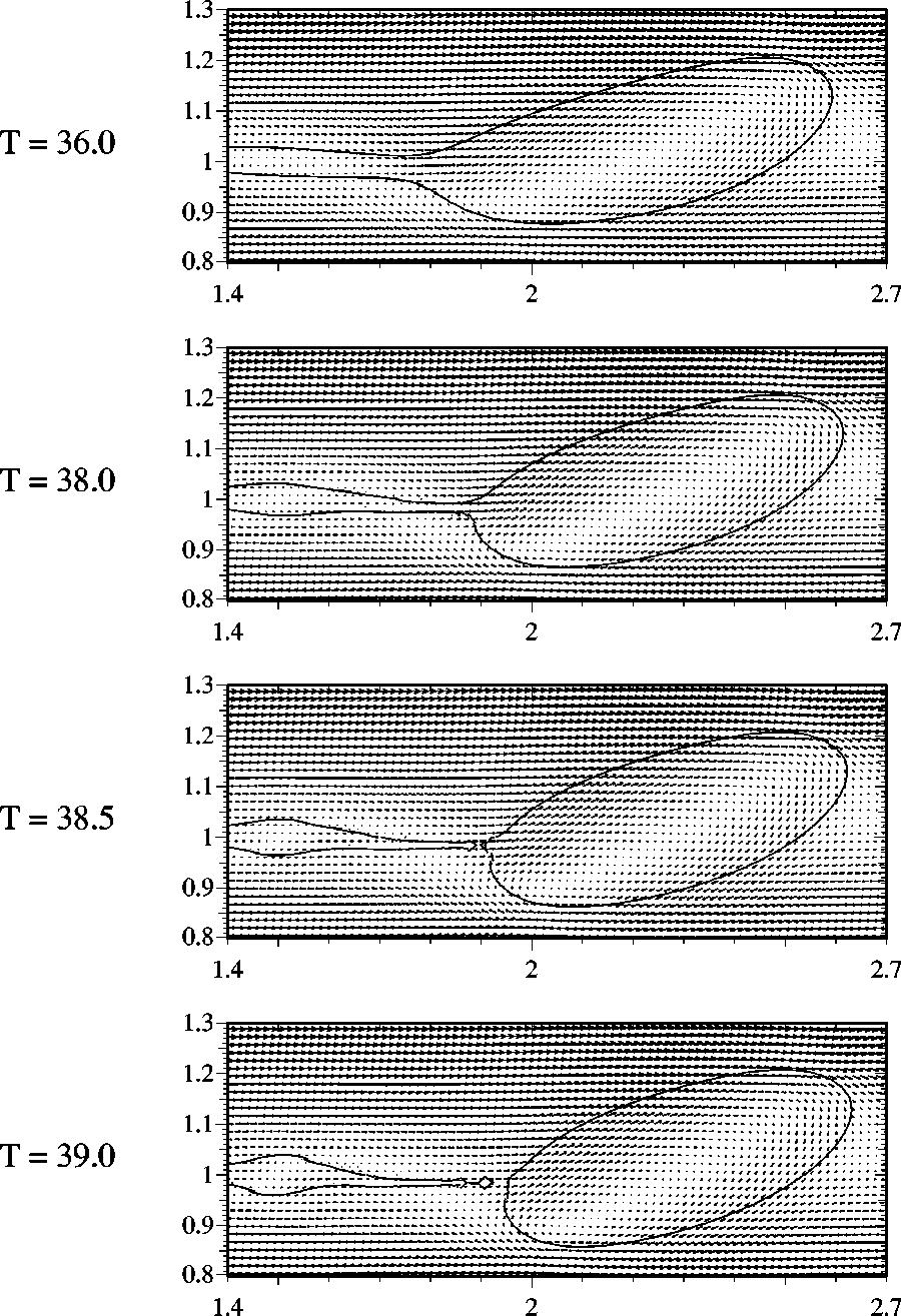 276 Phys. Fluids, Vol. 12, No. 2, February 2000 Li, Renardy, and Renardy FIG. 11. Evolution of drop shape for Ca 0.42 in domain 3 1 2, 1, equal densities, Re 0.0. FIG. 12. Cross-sectional slice in the x-z plane through the center of the drop.