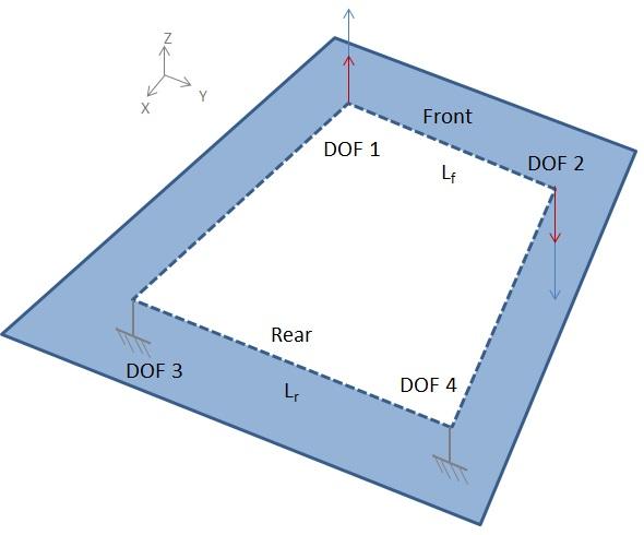 Figure 10: Structure with overhung segments; overhung segments are shaded in blue When the overhung segments are significant, they would have a significant stiffening effect due to moments on the