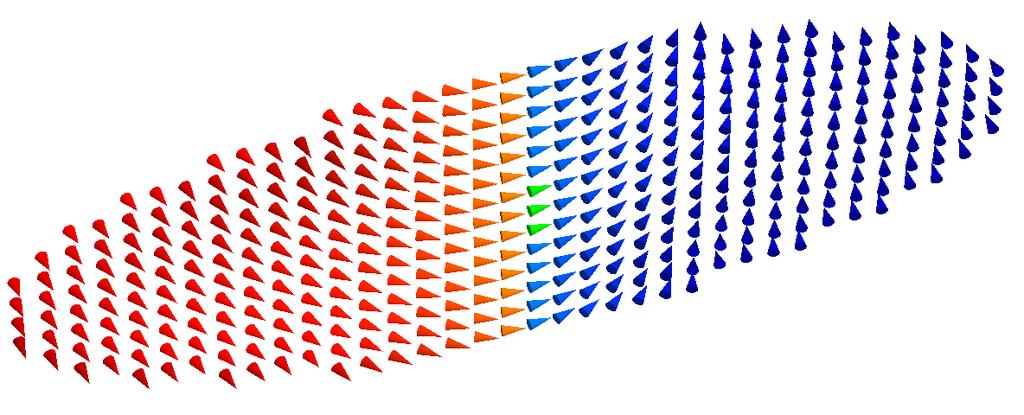 RESULTS All simulations are performed for the nanopillar structure proposed in (Fuchs et al. 25). The geometry of the nanopillar is defined as CoFe(8nm)/ AlO x (.