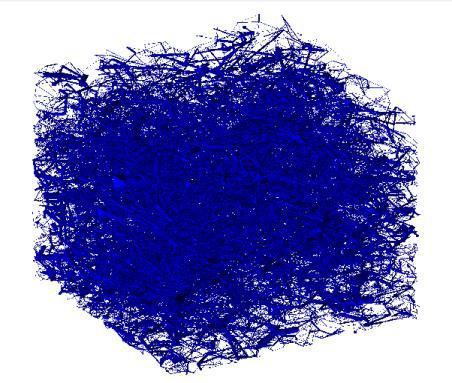 Number of pore elements 26,349 Average coordination number 3.5 Porosity (%): 21 Absolute Permeability (md): 59 Table 3.2: Main properties of the carbonate network. Figure 3.