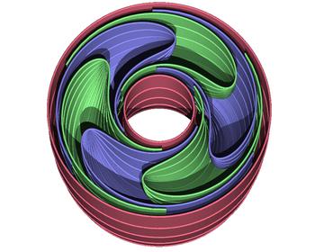 10 ECKHARD MEINRENKEN More specifically, this foliation of the interior of a solid torus is obtained from a translation invariant foliation of the interior of a cylinder Z = {(x, y, z) x 2 + y 2 <