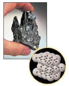 Graphite layer structure of carbon
