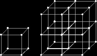 points is termed the crystal lattice The unit cells shown are cubic o All sides are equal length o