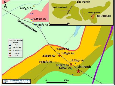 Marshall Lake VMS Copper Gold Project Gold Rich Zones: Lin Structure 1.