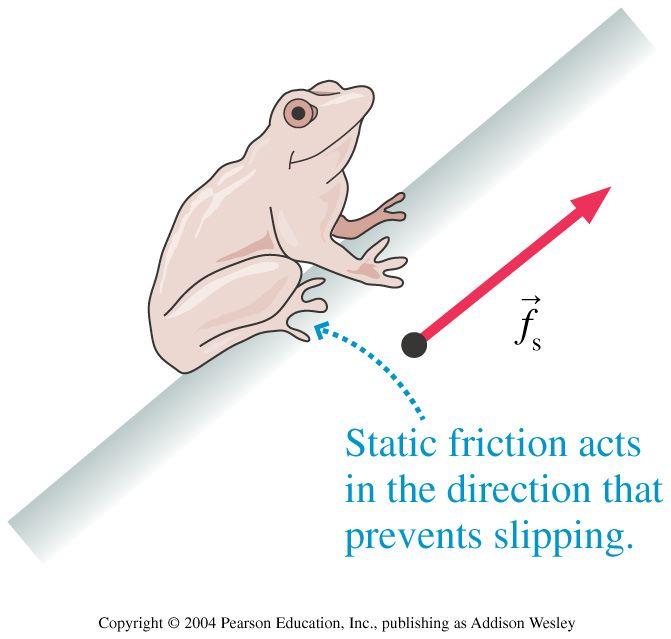 Forces Static Friction: f s Static friction is a force that keeps an object from moving along a surface The static