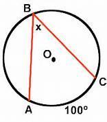 10.4 Inscribed Angles Inscribed angle an angle whose vertex is on a