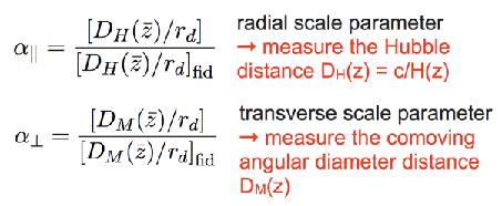 Line of Sight Separations and Redshift Space Distortions Sum over