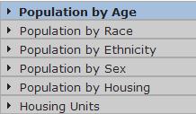 Census Data 2010 Decennial