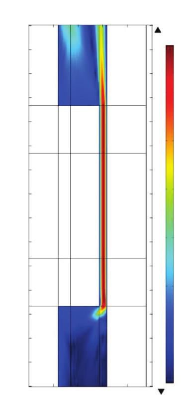 A sample of the simulation results with and without current applied to the magnetic coil is presented in Figure 6.
