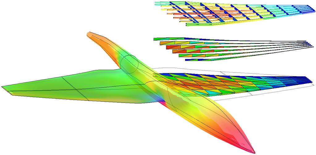 Conclusions Developed the general formulation for a coupled-adjoint method for multidisciplinary systems. Applied this method to a high-fidelity aero-structural solver.