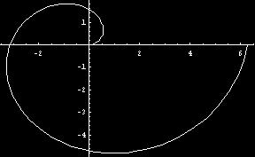 Mthemtics or Egieers Prt II (ISE Versio /4-6- The rc legth ter oe circultio is π L ϕ + d