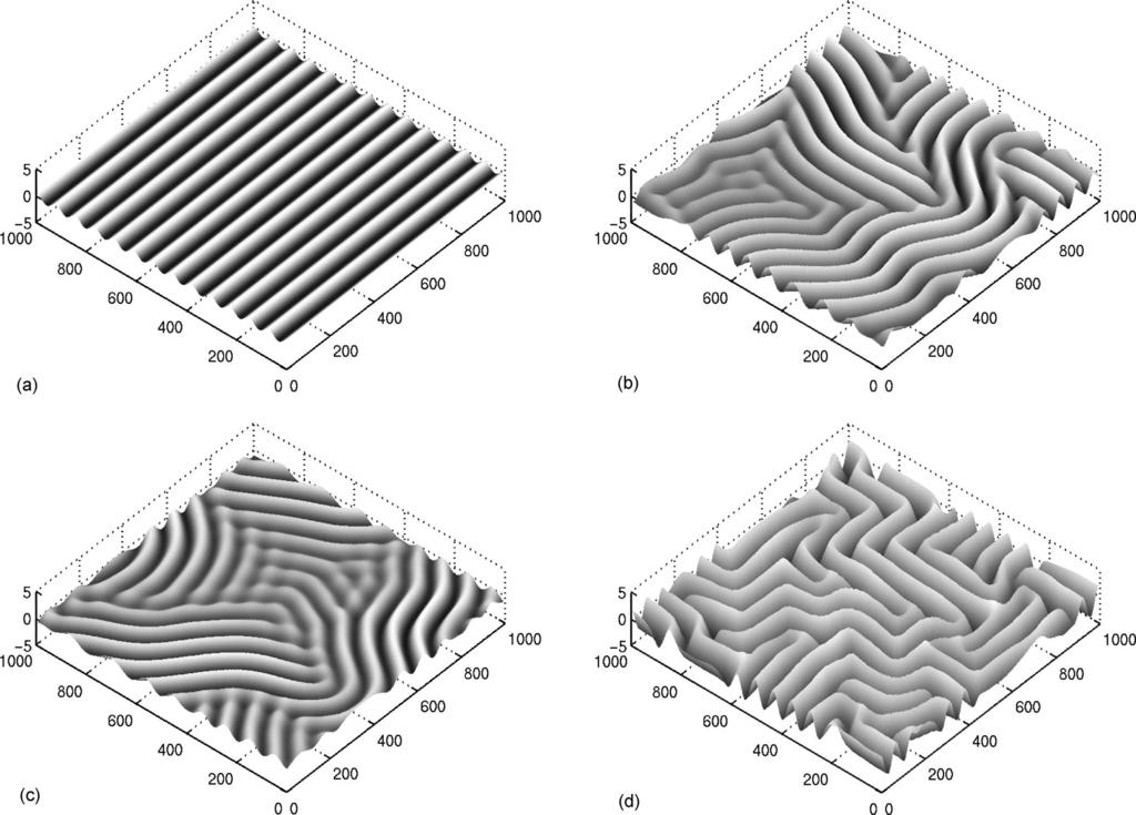 RUI HUANG AND SE HYUK IM FIG. 10. Equilibrium wrinkle patterns with a modulus ratio R / =10 5 : a under an uniaxial stress, 0 = 0.005; b equibiaxial stress, 0 = 0.005; c equibiaxial stress, 0 = 0.