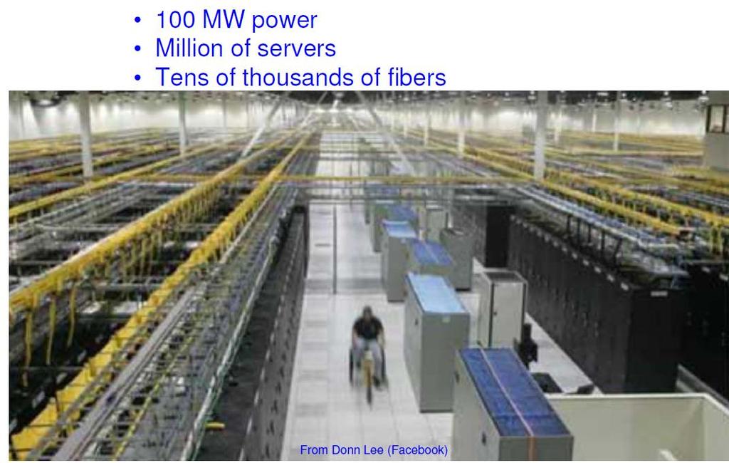 Traffic structure and Energy Consumption Data Centers and the Internet consume about 4% of electricity (8.