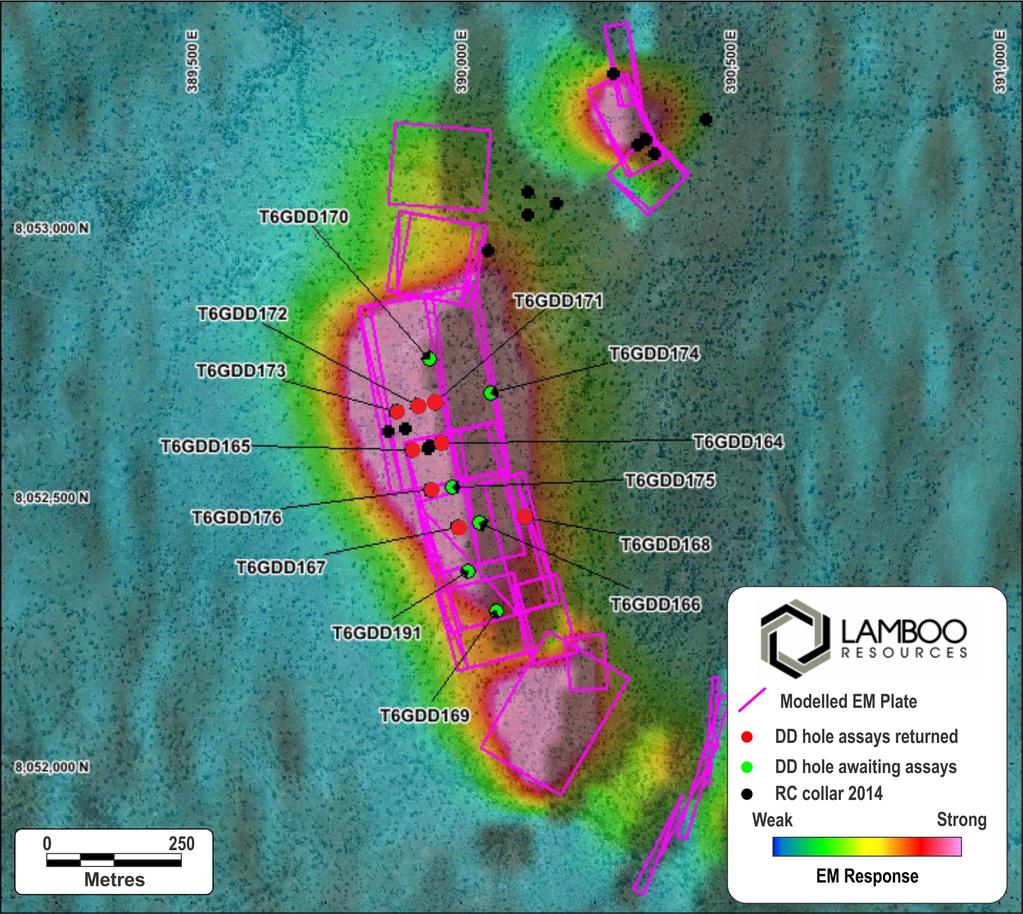-2- MCINTOSH FLAKE GRAPHITE PROJECT TARGET 6 Figure 1: Target 6 plan view of diamond drill holes and assays completed to date Assays have been received for 8 of the 14 diamond drill holes completed