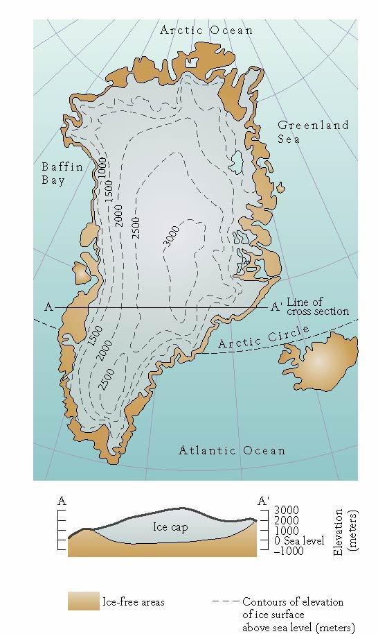 Poles Defined by ice sheets and glaciers today