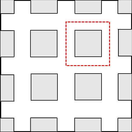 Figure 52 A rectangular unit isolated from an aligned lattice arrangement of square bars