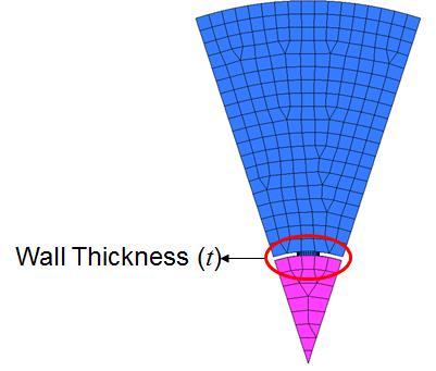 Figure A5 Side view of the BEM mesh that shows the wall thickness To numerically measure the transfer impedance, we use the virtual impedance tube setup as demonstrated in Figure A1 A 756mm X 77mm