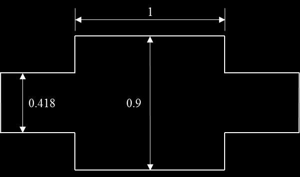 Figure 24 Simple expansion chamber (Unit: m) Table 22 Cut-on Frequencies at Inlet/Outlet of the Simple