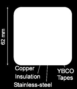 (YBCO, GdBCO ) Joint winding of helical coil based on