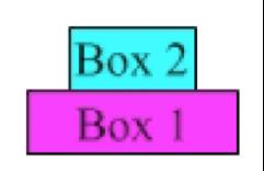 a. Draw FBD of this System Isolate and Conquer you will draw FBD of each part in a system i.e. Box1 and Box 2 separately.