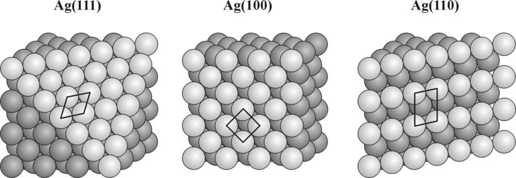 12 2 Metal and semiconductor electrodes Fig. 2.3. Conventional unit cell of a face-centered cubic crystal.