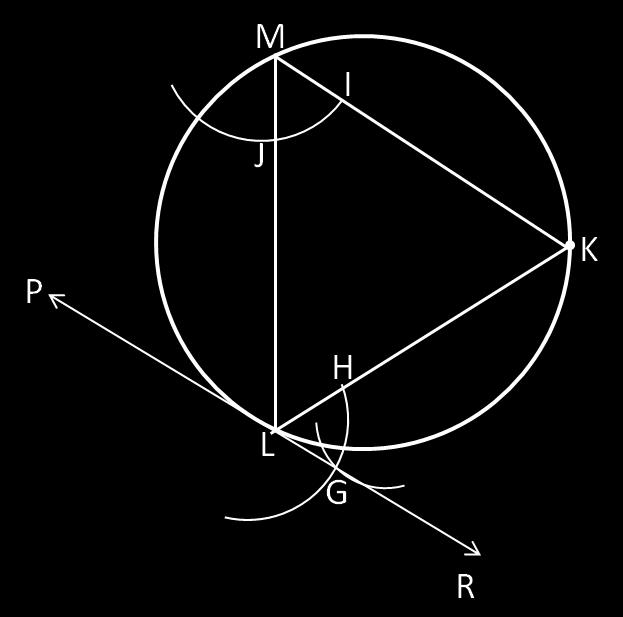 iii. Steps of construction: 1. Draw a circle of radius.5 cm. Take any point K on it.. Draw a chord KL through K. Take any point M on the major arc KL.. Join KM and ML. 4.