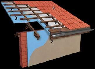 Thermal Insulation U-value of walls are reduced by using insulation materials. The following is an example of using polystyrene foam on the walls for thermal insulation purposes. Source:http://www.
