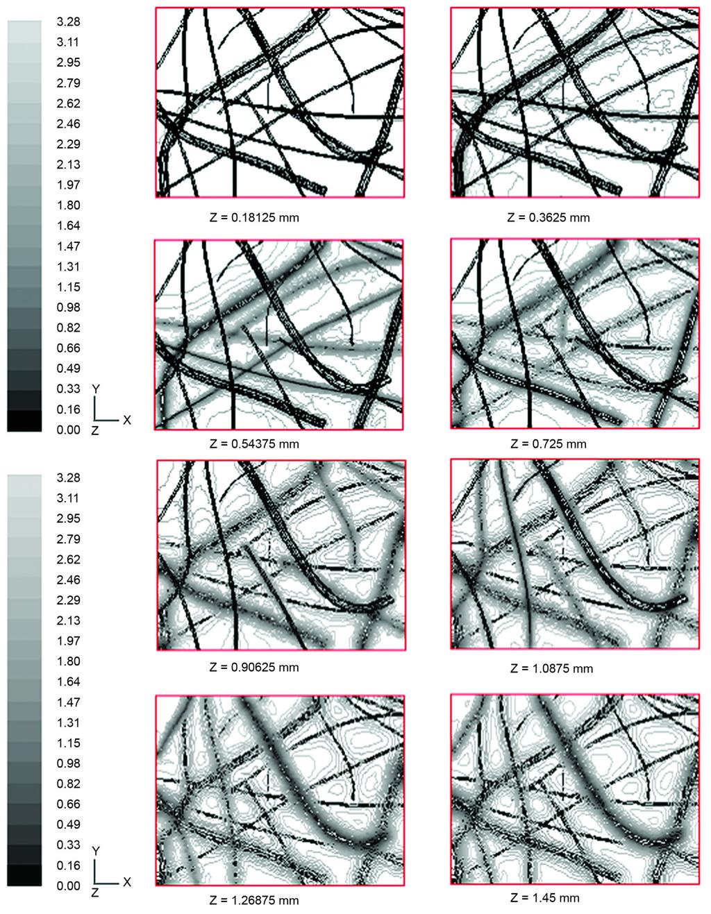 Ding, Z.-R., et al.: Numerical Approach to Inter-Fiber Flow in Non-Wovens THERMAL SCIENCE, Year 2017, Vol. 21, No. 4, pp. 1639-1644 1641 Figure 1.