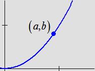 Continuity at a Point We say the function f is continuous at a if lim g x f x f a. x a x 1 is continuous at 1 because lim g x g 1 equal.