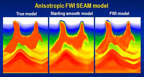 FWI has been performed to build velocity models on several real 3D projects in the Gulf of Mexico (GoM), North Sea, offshore Australia, and on an onshore