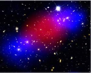 interacts with visible matter (red) Dark matter sails through (blue) We