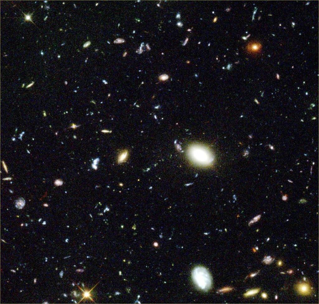 Even if the Universe is infinite, the Observable Universe is finite Size=14 billion pc = 46