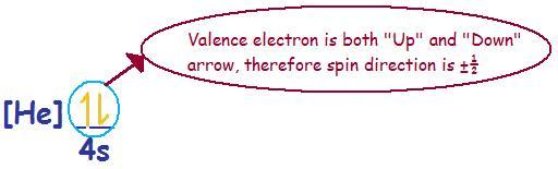 Spin direction for the valence electron or m s = Whereas for Calcium (Ca) with a neutral charge of zero, it is diamagnetic; meaning that ALL the electrons are paired as shown in the image above.
