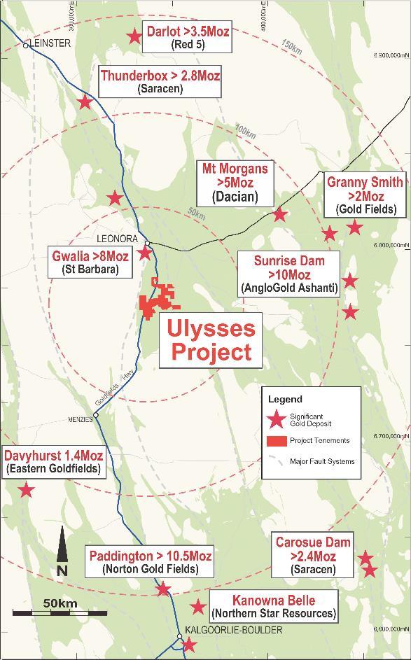 Ulysses Project Summary Exceptional location: just 30km from Leonora: world-class mining district Successful open pit/toll-treatment mining campaigns completed in past 12 months Excellent results