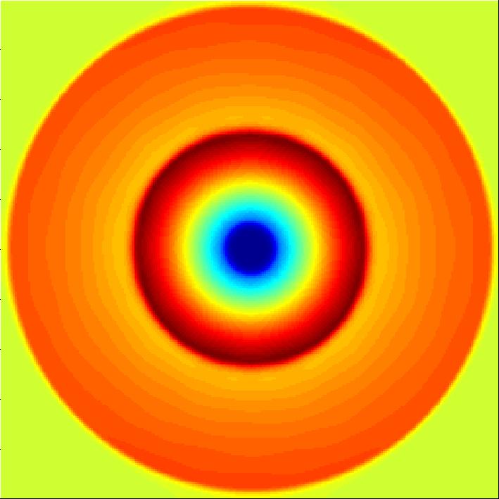 D radial shock tube problem u L, r Radial initial data u () = + ɛ(δu )() u R, > r [ ] [ (δu )() sin(π ) Perturbation of steady-state ɛ = : = (δv )() sin(π ) Convergence: Fi ɛ =.