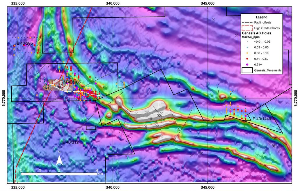 Ulysses Regional Exploration and Growth Potential Ulysses exploration potential has been over looked for 15 years Wide spaced aircore drilling completed in 2017 Numerous targets identified Follow up