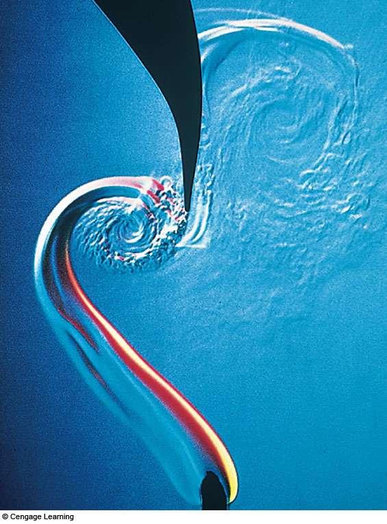 Turbulent Flow, Example The rotating blade (dark area) forms a vortex in heated air The