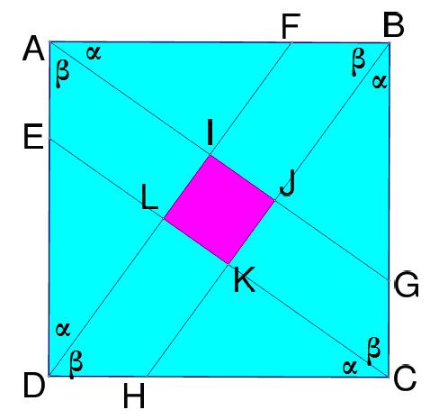 Hence all the angles at I, J, K, L are right angles. If CL a, CK b, then LK CL CK a b. Similarly each of the other sides of IJKL equals a b, hence it is a square.
