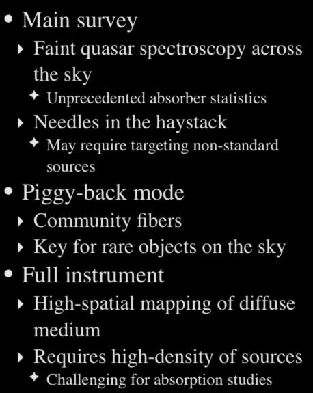 DM: Community-based BB Projects Main survey Faint quasar spectroscopy across the sky Unprecedented absorber statistics Needles in the haystack May require targeting non-standard sources