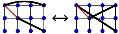 ) V k Update state by reconfiguring two bonds a c b d P accept = h(x c, y c )h(x d, y d