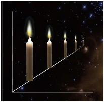Standard Candle Imagine that you have a standard candle You can spread calibrated 100W light bulbs throughout the universe In Euclidean space, the apparent brightness would decrease with 1/r2 But we