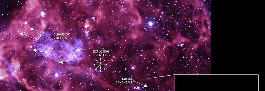 - Puppis A Remnant Old Supernova Remnants 5/5 - The SN explosion