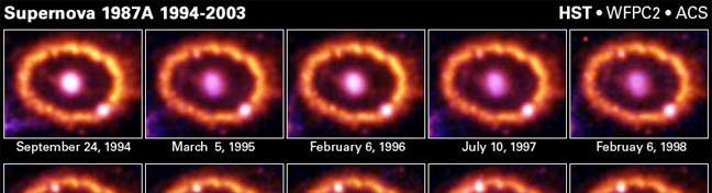 Very Young Supernova Remnants 2/3 - SN 1987A internal ring evolution Optical - Bright spots