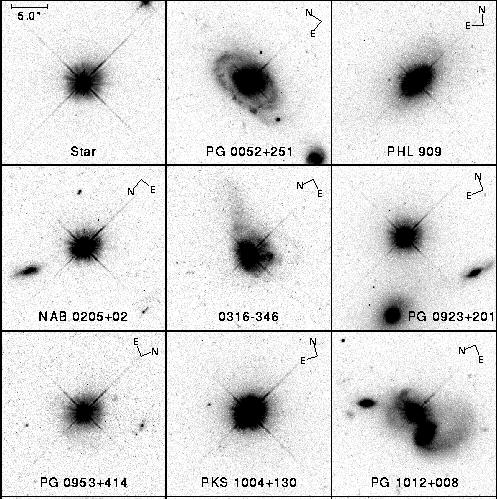 HST Images of the host galaxies