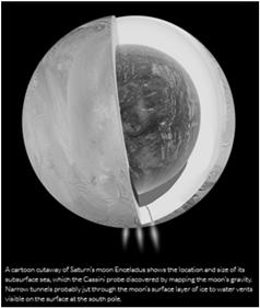 The Cassini probe found organic compounds in the plumes of these cryovolcanoes So Enceladus is an object of astrobiological interest
