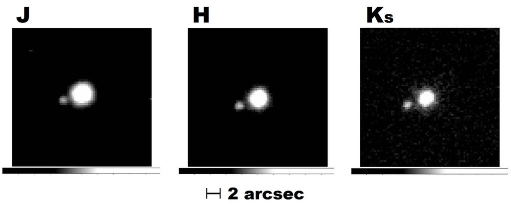 L. Nortmann et al.: Confirmation of the flat transmission spectrum of HAT-P-32b Fig. A.2. J, H, K S band photometry of HAT-P-32B and HAT-P-32A obtained with LIRIS at the WHT. Table A.1.
