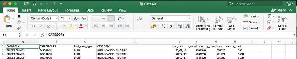 The data set is an excel file(.xlxs) and is shown above.