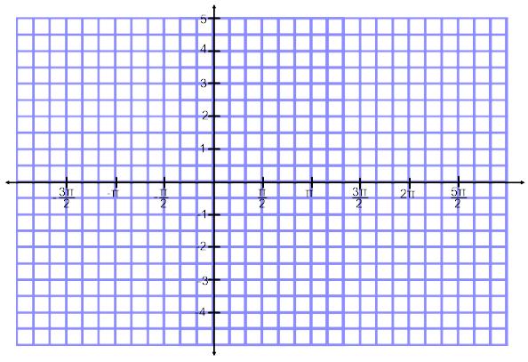 graph. 1 y x 1 3 9.