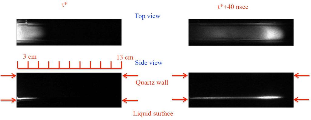 Plasma ICCD images (distilled water, negative polarity) N 2 buffer, flow rate 0.